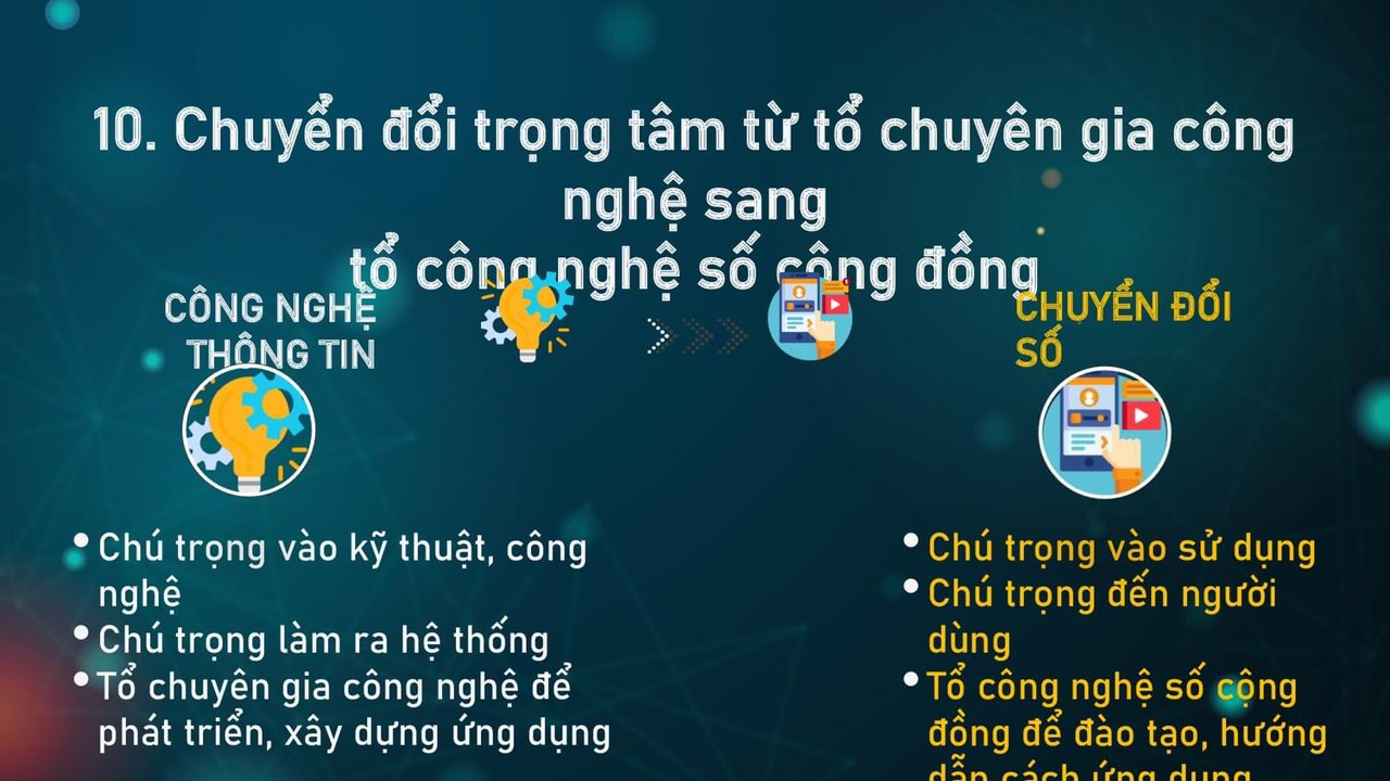 http://c0xuanquanvg.hungyen.edu.vn/upload/46381/fck/33326301/2023_03_13_13_58_2813.png