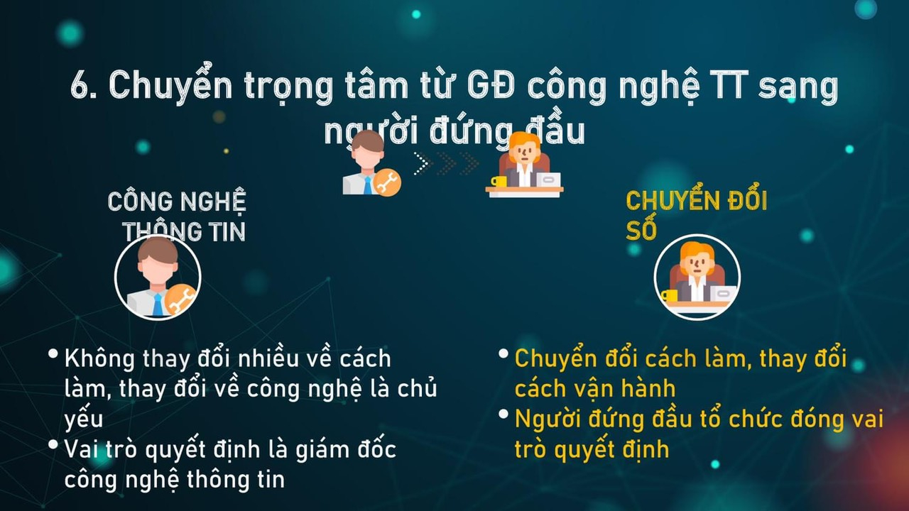 http://c0xuanquanvg.hungyen.edu.vn/upload/46381/fck/33326301/2023_03_13_13_58_289.png